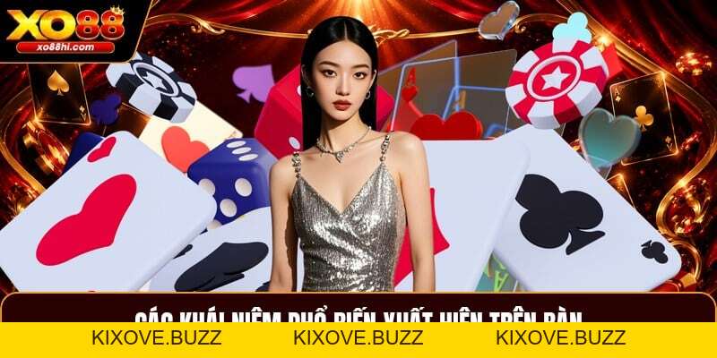 Thuật Ngữ Poker - Cẩm Nang Hiểu Nhanh Cho Người Chơi - kixove.buzz