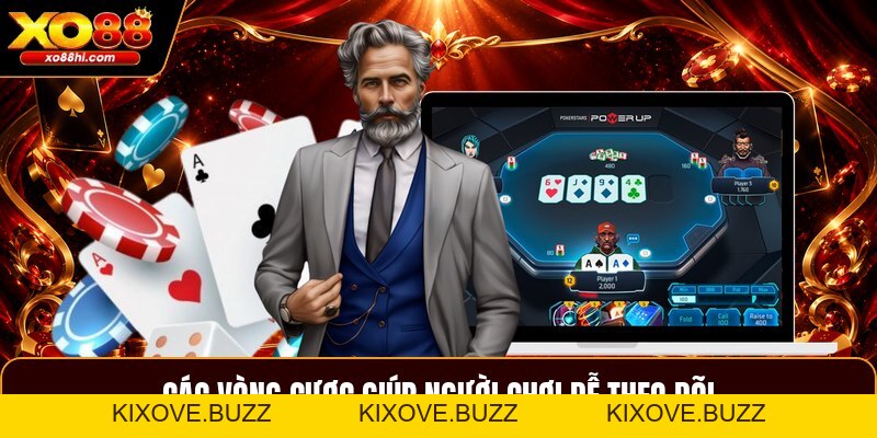 Cách Chơi Poker - Hướng Dẫn Luật Và Các Vòng Cơ Bản - kixove.buzz