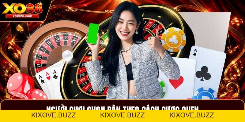 Game Đánh Bài Uy Tín - Hướng Dẫn Cách Chơi Hiệu Quả - kixove.buzz
